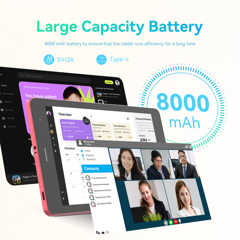 সি আইডিয়া যুব লাল 8 ইঞ্চি ট্যাবলেট অ্যান্ড্রয়েড 15 টিফ কার্ড স্লট সহ, ওয়াইফাই, 8 জিবি + 512 জিবি, 800 * 1280 আইপিএস ইনসেল সিএম 828